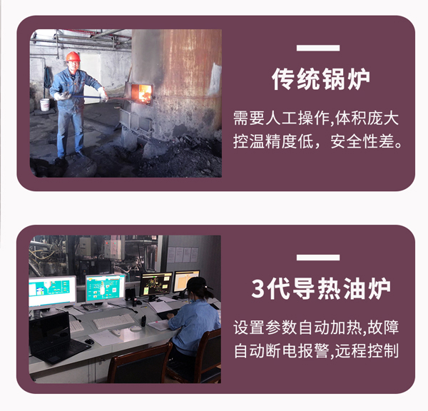 优米体育总部和蒸汽加热哪个好呢？