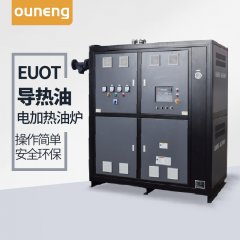 优米体育总部真的安全吗？这几个安全保护必不可少